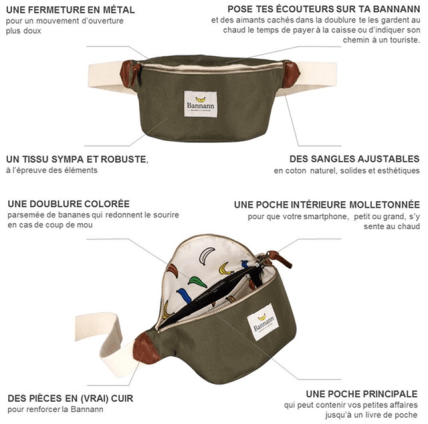 sac banane 2