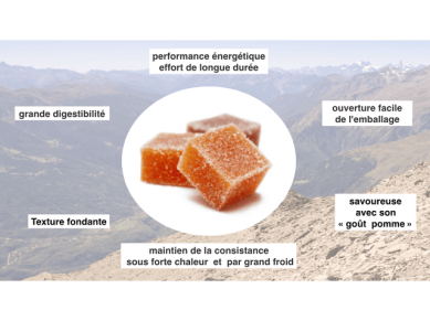 pate-de-fruit