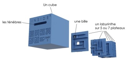 cube