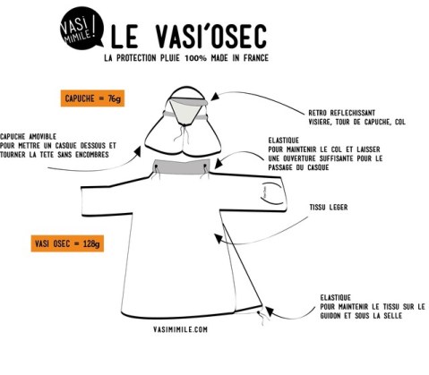 VASIOSEC